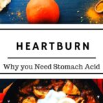 How to Reduce Heartburn and Acid Reflux thumbnail